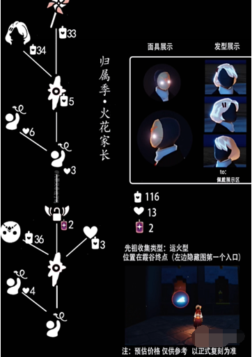 光遇手花先祖怎么兑换 光遇手花先祖位置及兑换图分享图2