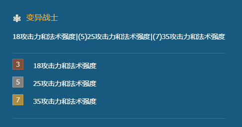 金铲铲之战变异战士科加斯阵容攻略 双城传说赛季变异战士怎么玩图1