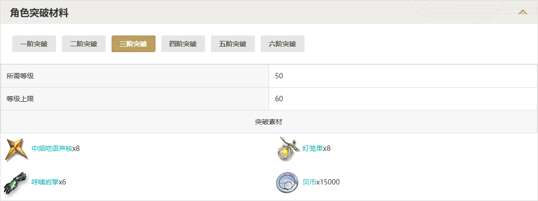 鸣潮鉴心突破材料一览图3