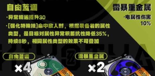 绝区零安比德玛拉最强驱动怎么搭配 安比德玛拉最强驱动搭配推荐图2