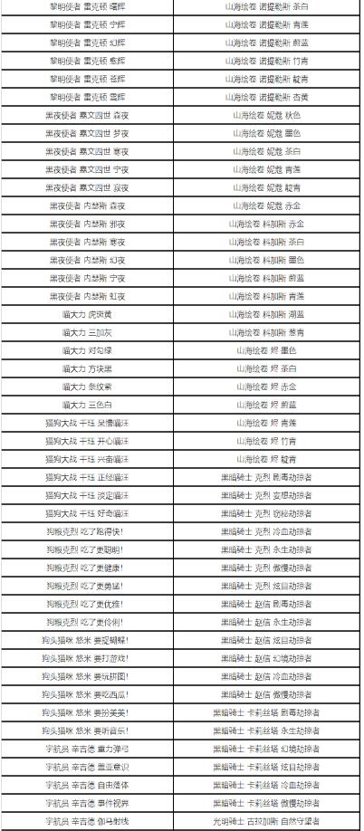 英雄联盟精粹商店时间介绍图17