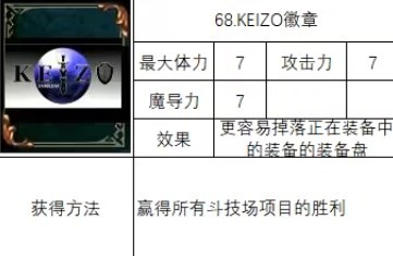 神之天平keizo徽章怎么获得 神之天平keizo徽章获得方法分享图2