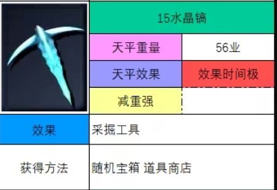 神之天平水晶镐怎么获得 神之天平水晶镐获得方法分享图2