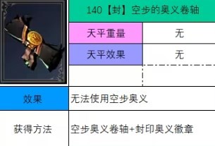 神之天平封空步的奥义卷轴怎么获得 神之天平封空步的奥义卷轴获得方法分享图2