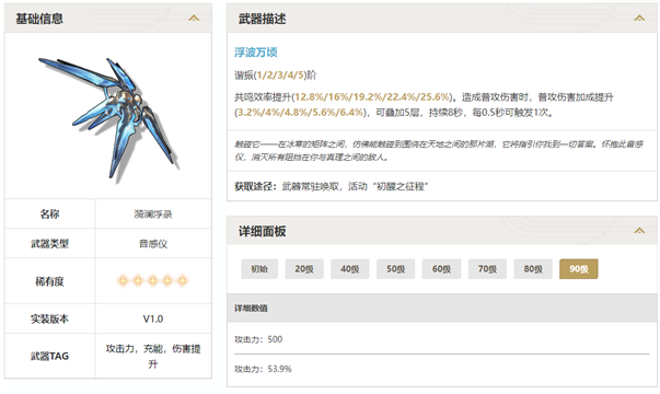 鸣潮常驻武器池选哪个好 鸣潮常驻武器池抽取建议图6