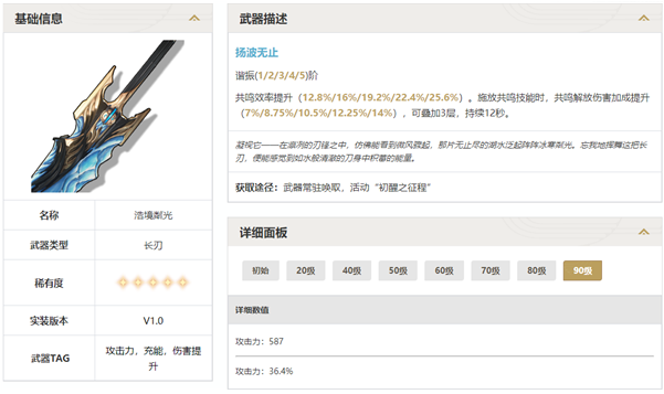 鸣潮常驻武器池选哪个好 鸣潮常驻武器池抽取建议图2