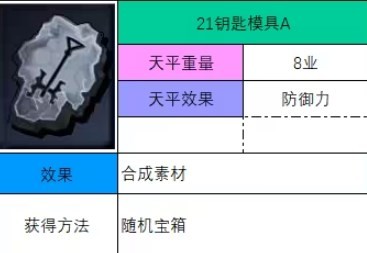 神之天平钥匙模具A怎么获得 神之天平钥匙模具A获得方法分享图2