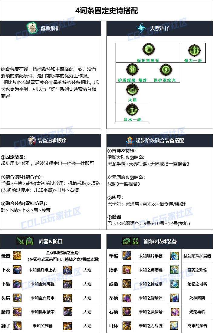 dnf猎人贴膜装备搭配推荐一览图1