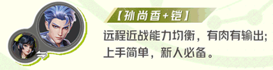 星之破晓孙尚香最强配队阵容推荐什么 孙尚香最强配队阵容推荐图1