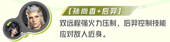 星之破晓孙尚香最强配队阵容推荐什么 孙尚香最强配队阵容推荐图3