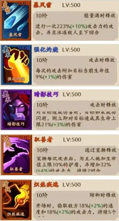 部落大作战PVE/PVP天赋怎么选 部落大作战PVE/PVP天赋搭配推荐图3