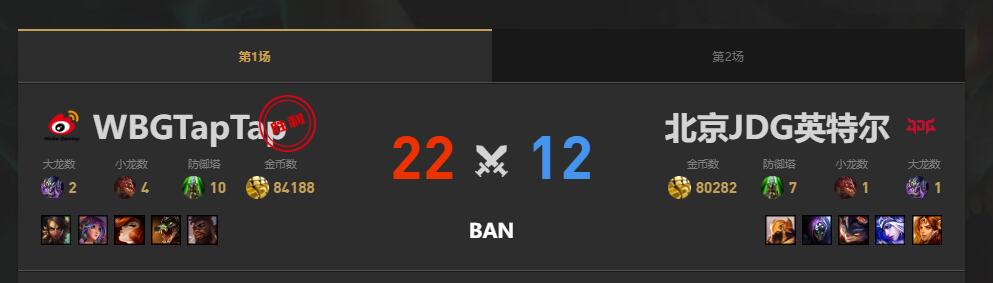 lol夏季赛组内赛JDG vs WBG赛况介绍图2