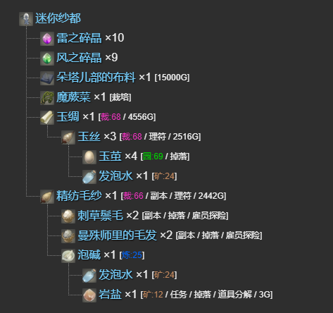 ff14迷你纱都宠物获得方法图2