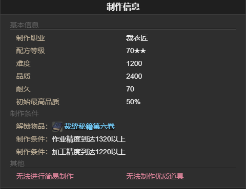 ff14迷你纱都宠物获得方法图1