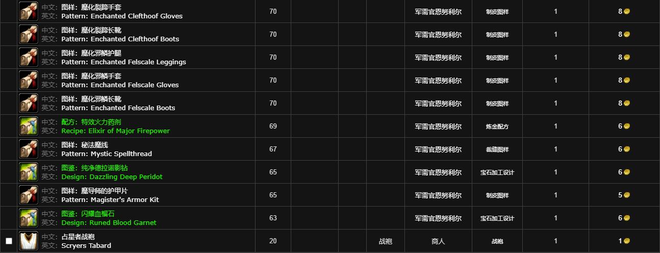 魔兽世界怀旧服占星者军需官坐标位置介绍图4