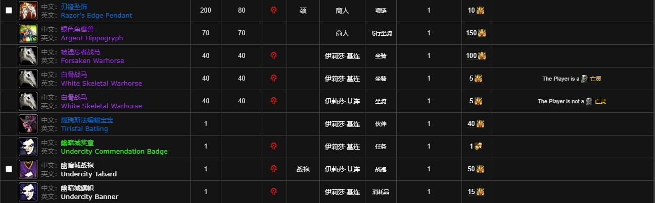 魔兽世界怀旧服幽暗城军需官坐标位置介绍图4