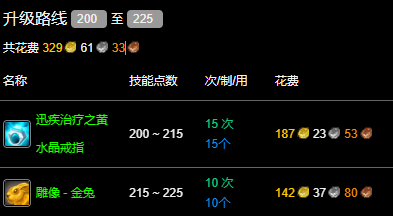 魔兽世界wlk珠宝200-225最省材料攻略图5