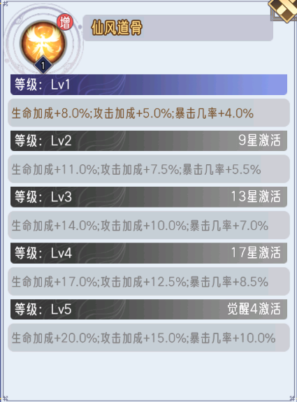 逍遥九重天二郎神技能怎么样 二郎神技能图鉴图3