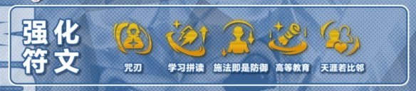 金铲铲之战S12堡垒赌佐伊阵容怎么搭配 S12堡垒赌佐伊阵容搭配攻略图5