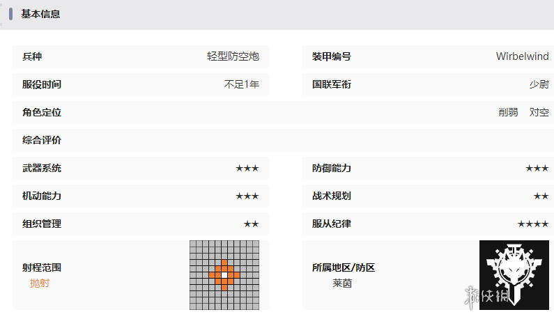 湮灭边界线旋风技能是什么 湮灭边界线旋风技能介绍图7