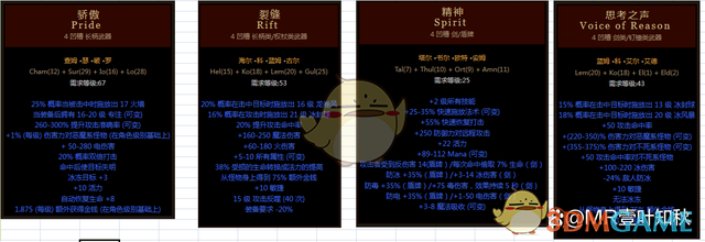 符文之语装备大全 符文之语装备大全图5