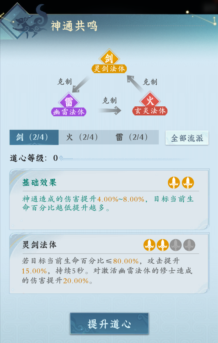 问剑长生雷火剑神通怎么搭 新手雷火剑神通搭配攻略图1