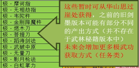 武林秘籍极全真剑怎么学习 极全真剑学习攻略图1