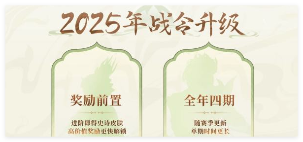 王者荣耀2025战令皮肤怎么获取 2025战令皮肤获取方法图1