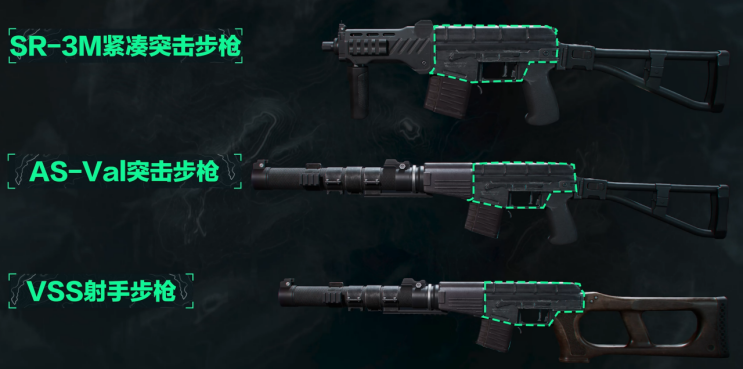 三角洲行动9x39mm口径家族武器怎么样 9x39mm口径家族武器进阶攻略图3