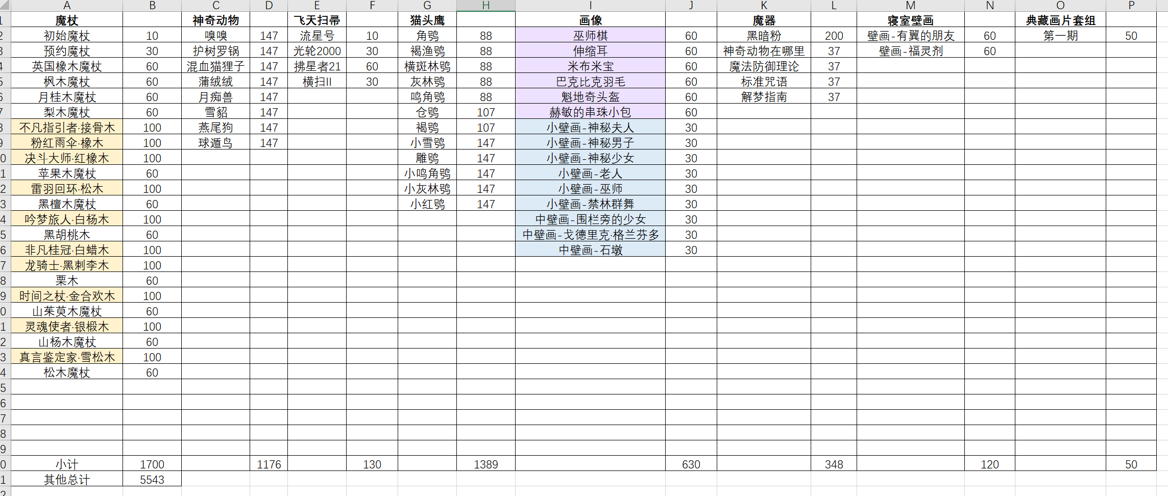 《哈利波特：魔法觉醒》收藏度提升攻略