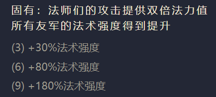 《金铲铲之战》命运之手阵容搭配推荐