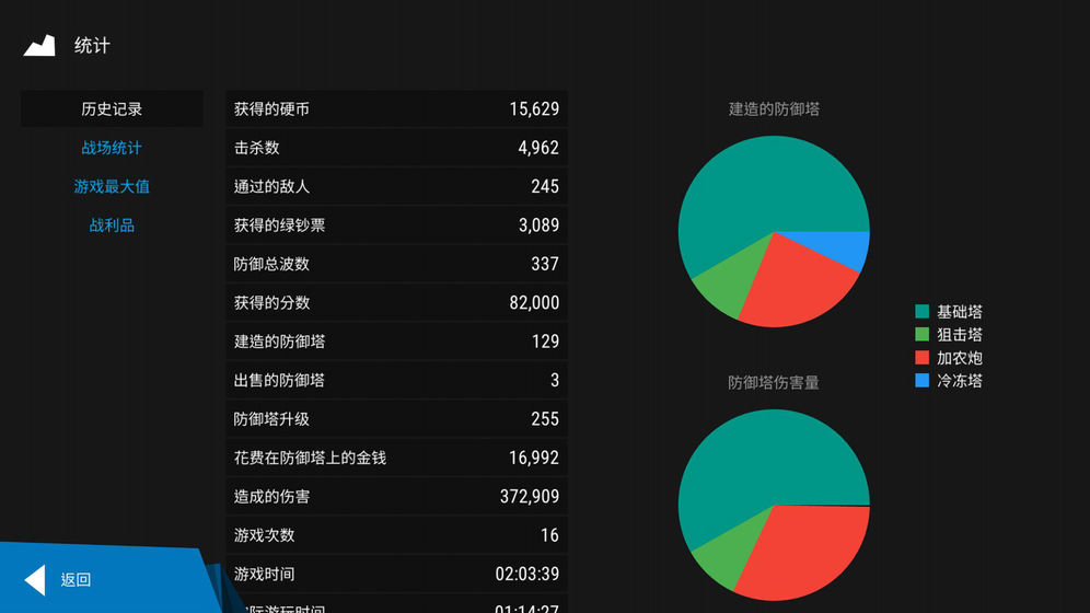 塔防模拟器官方版 VR.1.6.0 特权版