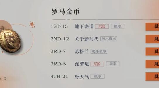 重返未来1999神偷梅兰尼强度怎么样 神偷梅兰尼强度测评分析图1