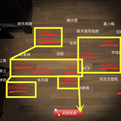 孙美琪疑案DLC11刘青春线索做梦在哪图1