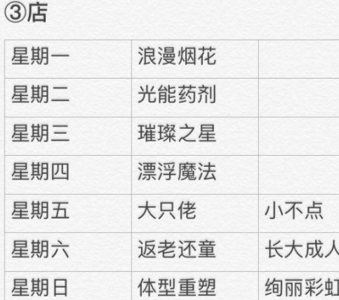 光遇3月10日每日任务怎么做图6