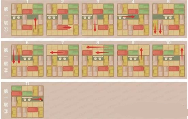 桃源深处有人家藏经室明心怎么过关图7