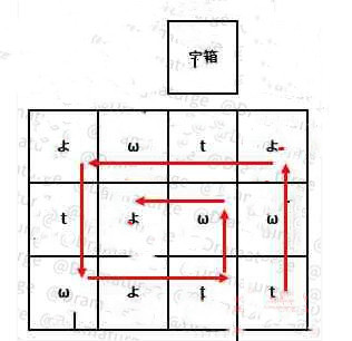 原神清籁旧宝怎么解密图6