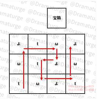 原神清籁旧宝怎么解密图8