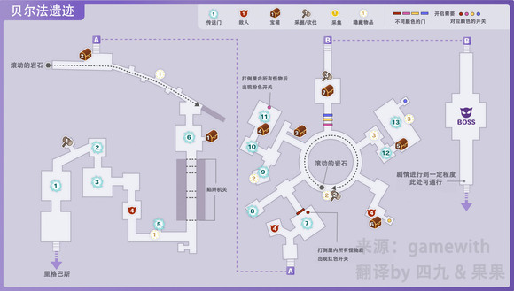 符文工房5贝尔法遗迹的传送门在哪 符文工房5贝尔法遗迹的传送门分享图1