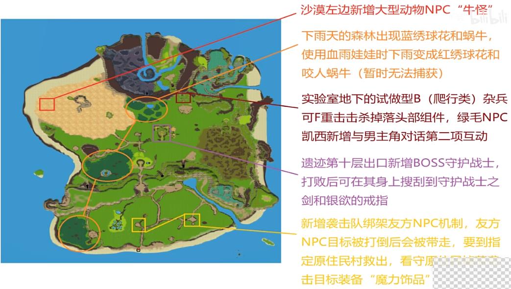 SurvivalProject牛怪位置一览图1