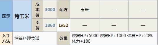 符文工房5烤玉米怎么做 符文工房5烤玉米制作方法分享图1