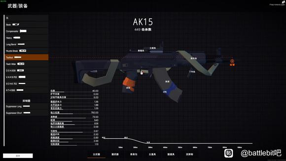Battlebit武器配件怎么搭配图3