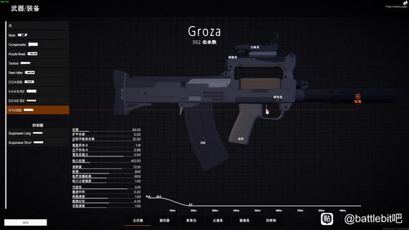 Battlebit武器配件怎么搭配图8