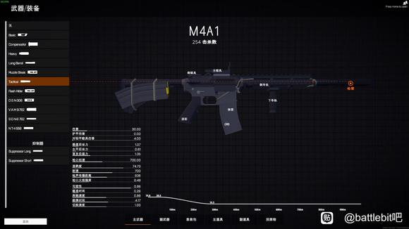 Battlebit武器配件怎么搭配图2