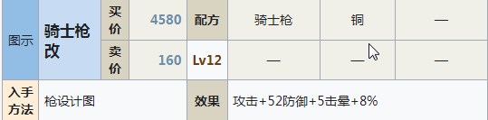 符文工房5骑士枪改怎么做 符文工房5骑士枪改制作方法分享图1