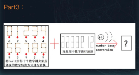 犯罪大师密室逃脱答案是什么图3