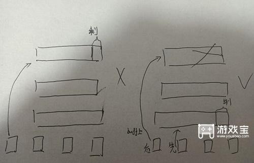 未定事件簿故城黎明的回响墟州辛秘过关攻略图3