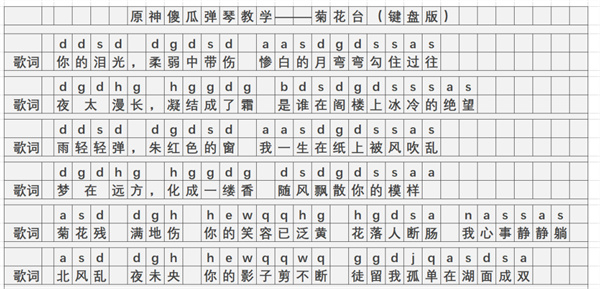 原神菊花台怎么弹 原神菊花台琴谱图片分享图2