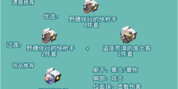 崩坏星穹铁道饮月君培养攻略图3