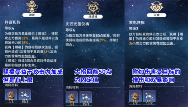 崩坏星穹铁道停云技能是什么图1